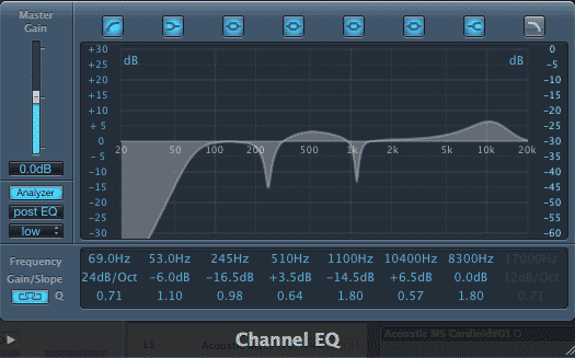 eq guitar