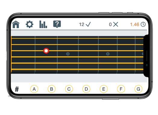 Master the Guitar Fretboard