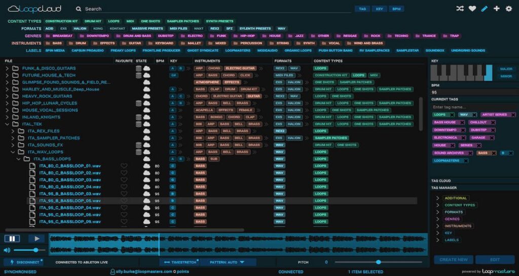 digitakt loopcloud